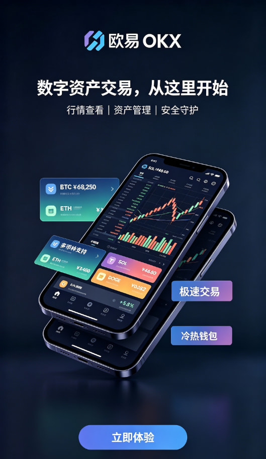 app欧交易所入金交易配图